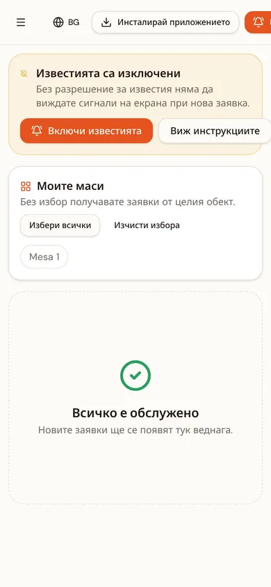 Панел на персонала в реално време с избор на маси